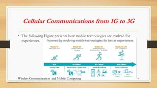 Wireless commmunication ad mobile computing | PPTX