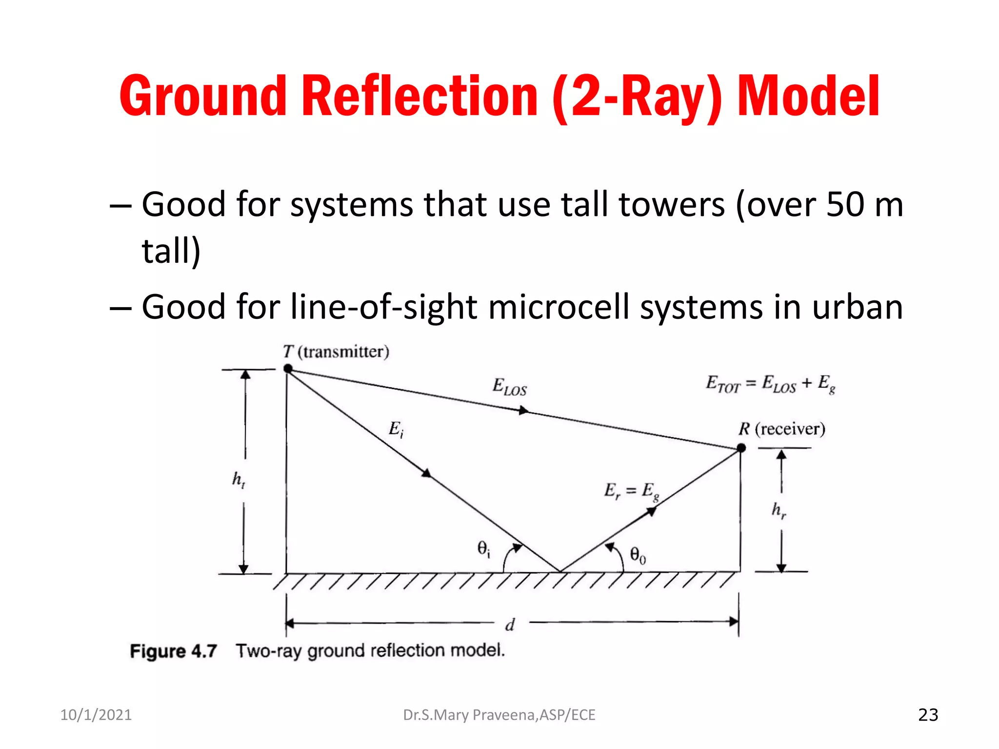 23
Ground Reflection (2-Ray) Model
– Good for systems that use tall towers (over 50 m
tall)
– Good for line-of-sight microcell systems in urban
environments
Dr.S.Mary Praveena,ASP/ECE
10/1/2021
 