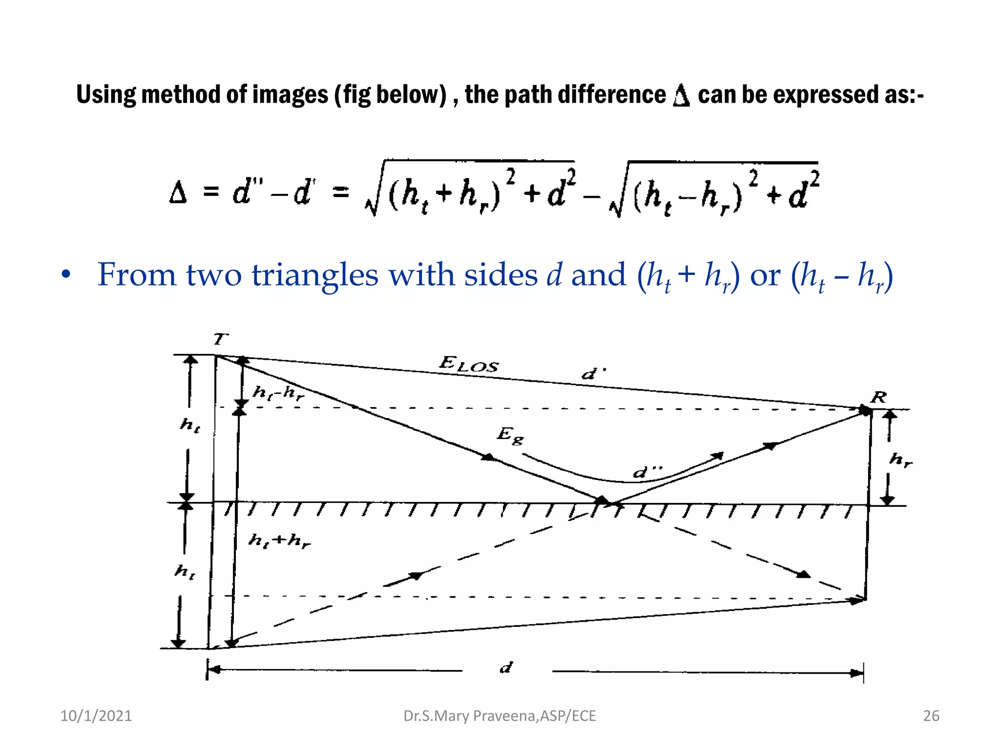 26
Using method of images (fig below) , the path difference can be expressed as:-
• From two triangles with sides d and (ht + hr) or (ht – hr)
Dr.S.Mary Praveena,ASP/ECE
10/1/2021
 