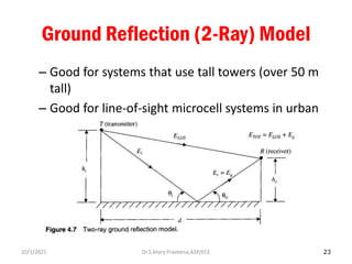 23
Ground Reflection (2-Ray) Model
– Good for systems that use tall towers (over 50 m
tall)
– Good for line-of-sight microcell systems in urban
environments
Dr.S.Mary Praveena,ASP/ECE
10/1/2021
 