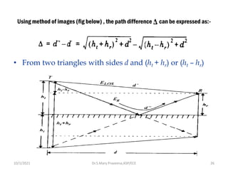 26
Using method of images (fig below) , the path difference can be expressed as:-
• From two triangles with sides d and (ht + hr) or (ht – hr)
Dr.S.Mary Praveena,ASP/ECE
10/1/2021
 