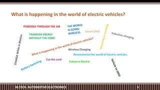 What is happening in the world of electric vehicles?
M.TECH. AUTOMOTIVE ELECTRONICS 5
POWERED THROUGH THE AIR
TRANSFER ENERGY
WITHOUT THE CORD
Revolutionise the world of electric vehicles.
Cut the cord
Smart GRID
Wireless Charging
Future is Electric
 