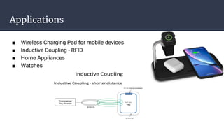Applications
■ Wireless Charging Pad for mobile devices
■ Inductive Coupling - RFID
■ Home Appliances
■ Watches
 
