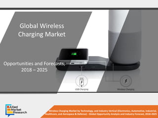 Wireless Charging Market by Technology, and Industry Vertical (Electronics, Automotive, Industrial,
Healthcare, and Aerosp...