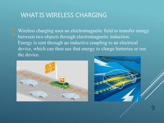 Wireless charging of electric vehicles | PPTX