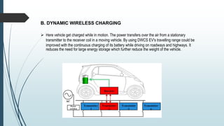 B. DYNAMIC WIRELESS CHARGING
 Here vehicle get charged while in motion. The power transfers over the air from a stationary
transmitter to the receiver coil in a moving vehicle. By using DWCS EV's travelling range could be
improved with the continuous charging of its battery while driving on roadways and highways. It
reduces the need for large energy storage which further reduce the weight of the vehicle.
 