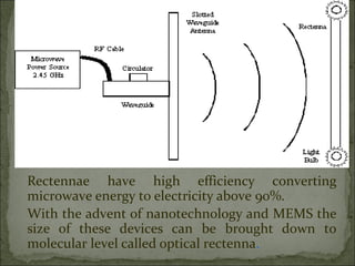 Rectennae have high efficiency converting
microwave energy to electricity above 90%.
With the advent of nanotechnology and MEMS the
size of these devices can be brought down to
molecular level called optical rectenna.

 