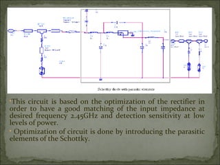 •This circuit is based on the optimization of the rectifier in

order to have a good matching of the input impedance at
desired frequency 2.45GHz and detection sensitivity at low
levels of power.
• Optimization of circuit is done by introducing the parasitic
elements of the Schottky.

 