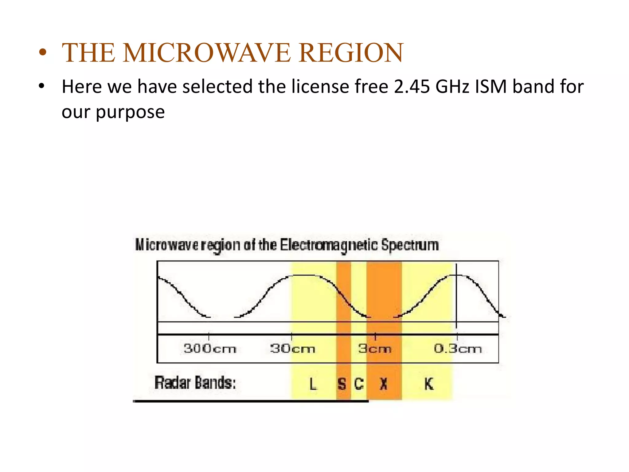 • THE MICROWAVE REGION
• Here we have selected the license free 2.45 GHz ISM band for
  our purpose
 