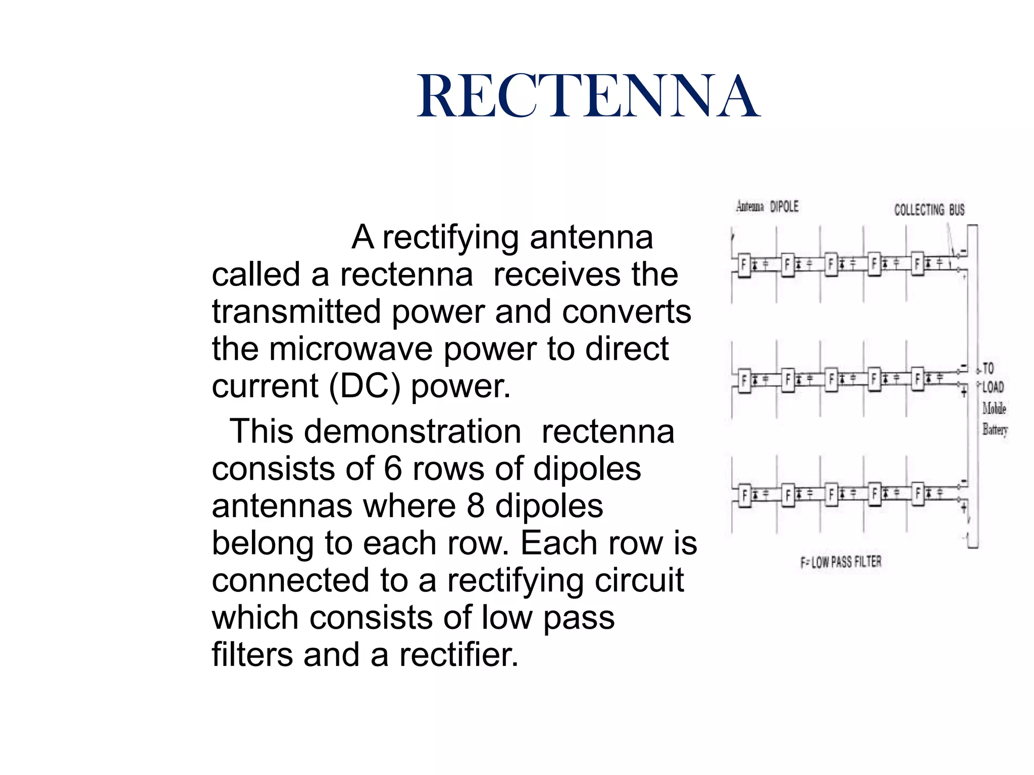 RECTENNA

           A rectifying antenna
called a rectenna receives the
transmitted power and converts
the microwave power to direct
current (DC) power.
  This demonstration rectenna
consists of 6 rows of dipoles
antennas where 8 dipoles
belong to each row. Each row is
connected to a rectifying circuit
which consists of low pass
filters and a rectifier.
 