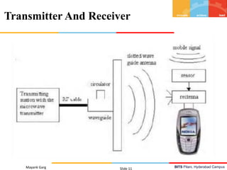 BITS Pilani, Hyderabad CampusMayank Garg Slide 11
Transmitter And Receiver
 