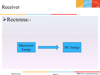 BITS Pilani, Hyderabad Campus
Rectenna:-
Mayank Garg Slide 15
Receiver
 