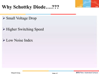 BITS Pilani, Hyderabad Campus
 Small Voltage Drop
 Higher Switching Speed
 Low Noise Index
Mayank Garg Slide 17
Why Schottky Diode….???
 