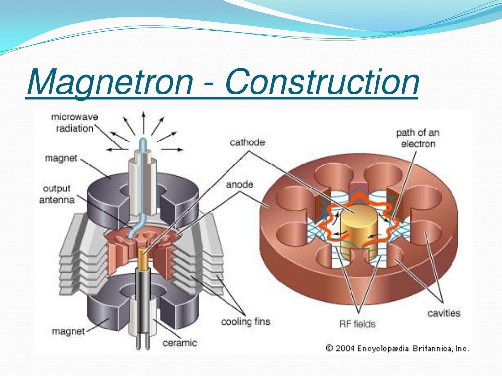 Wireless charging of mobile phones using microwaves 1