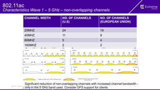 ©2014 Extreme Networks, Inc. All rights reserved.
CHANNEL WIDTH NO. OF CHANNELS
(U.S)
NO. OF CHANNELS
(EUROPEAN UNION)
20MHZ 24 19
40MHZ 11 9
80MHZ 5 4
160MHZ 2 2
12
Significant reduction of non-overlapping channels with increased channel bandwidth -
only in the 5 GHz band used. Consider DFS support for clients
802.11ac
Characteristics Wave 1 – 5 GHz – non-overlapping channels
 