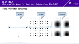 ©2014 Extreme Networks, Inc. All rights reserved.13
802.11ac
Characteristics Wave 1 – Higher modulation method: 256-QAM
More information per symbol
 