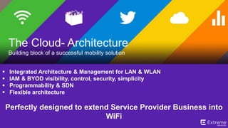 ©2014 Extreme Networks, Inc. All rights reserved.
The Cloud- Architecture
Building block of a successful mobility solution
 Integrated Architecture & Management for LAN & WLAN
 IAM & BYOD visibility, control, security, simplicity
 Programmability & SDN
 Flexible architecture
Perfectly designed to extend Service Provider Business into
WiFi
 