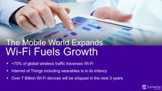 ©2014 Extreme Networks, Inc. All rights reserved.
Wi-Fi Fuels Growth
The Mobile World Expands
 +70% of global wireless traffic traverses Wi-Fi
 Internet of Things including wearables is in its infancy
 Over 7 Billion Wi-Fi devices will be shipped in the next 3 years
 
