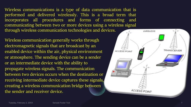 wireless communication ppt.pptx