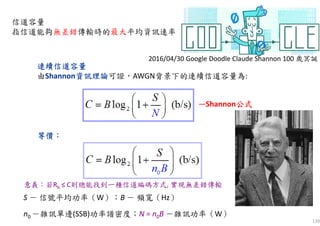 139
信道容量
指信道能夠無差錯傳輸時的最大平均資訊速率
S － 信號平均功率（W）；B － 頻寬（Hz）
n0 －雜訊單邊(SSB)功率譜密度；N = n0B －雜訊功率（W）
連續信道連續信道連續信道連續信道容量容量容量容量
由Shannon資訊理論資訊理論資訊理論資訊理論可證，AWGN背景下的連續信道容量為:
——Shannon公式公式公式公式
等價等價等價等價：：：：
2016/04/30 Google Doodle Claude Shannon 100 歲冥誕
意義：若Rb ≤ C則總能找到一種信道編碼方式, 實現無差錯傳輸
 