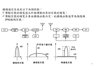 151
擴頻通信系統有以下兩個特點：
傳輸信號的頻寬遠大於被傳輸的原始信號的頻寬；
傳輸信號的頻寬主要由擴頻函數決定，此擴頻函數通常為偽隨機
(PN)編碼信號。
 