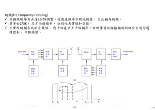 159
跳頻(FH, Frequency Hopping)
用擴頻碼序列去進行FSK調製，使載波頻率不斷地跳變， 因此稱為跳頻。
簡單如2FSK， 只有兩個頻率， 分別代表傳號和空號。
而實際跳頻系統則有幾個、 幾十個甚至上千個頻率，由所傳資訊與擴頻碼的組合去進行選
擇控制， 不斷跳變。
Input data
擴頻
碼產
生器
data
mod
頻率
合成
器
RF
mod
RF產
生器
Mixer IF
BPF
data
de-
mod
Output data
擴頻
碼產
生器
頻率
合成
器
 