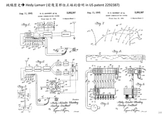 160
跳頻歷史 Hedy Lamarr (前幾頁那位正妹的發明 in US patent 2292387)
 