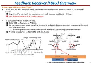 182
Feedback Receiver (FBRx) Overview
Transceiver FBRx Overview (2 of 2)
The WCDMA ILPC test measures the UE’s ability to adjust the Tx output power according to the network’s
request.
Steps E and F are typically the hardest to meet: 1 dB steps per slot (1 slot = 666 μs).
ILPC failures usually occur at PA switch points.
The SDR660 FBRx helps implement CLPC.
Better ILPC performance in WCDMA.
During mission mode: power sampling, processing, and applied power correction occur during the guard
period between slots.
• Transient periods before and after each slot are not included in the power measurements.
A similar procedure is performed for all technologies.
 