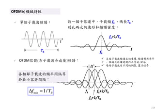 214
OFDM的頻域特性的頻域特性的頻域特性的頻域特性OFDM的頻域特性的頻域特性的頻域特性的頻域特性
TB
t
fk+1/TB
fk
f
OFDM信號(各子載波合成後)頻譜：
各相鄰子載波的頻率間隔等
於最小容許間隔：
fk+2/TBfk
∆f
f
fk+1/TB
單個子載波頻譜： 設一個子信道中，子載頻 fk 、碼長TB，
則此碼元的波形和頻譜密度：
min 1/ Bf T∆ =
各路子載波頻譜互相重疊, 頻譜利用率↑
一個碼元持續時間內正交的, ICI↓
每路子載波有不同的調製, 靈活性↑
 