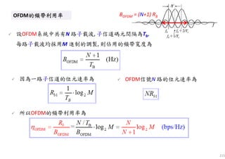 215
OFDM的頻帶利用率的頻帶利用率的頻帶利用率的頻帶利用率OFDM的頻帶利用率的頻帶利用率的頻帶利用率的頻帶利用率
設OFDM系統中共有N 路子載波, 子信道碼元間隔為TB,
每路子載波均採用M 進制的調製, 則佔用的頻帶寬度為
因為一路子信道的位元速率為 OFDM信號N 路的位元速率為
所以OFDM的頻帶利用率為
BOFDM = (N+1) RB
 