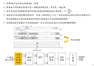 221
設第i組中包含的比特數為bi，則有
將每組中的bi個比特看作是一個Mi進制碼元Bi，其中bi ＝ log2 Mi
並且經過串/並變換將F個串列碼元bi變為N個(路)並行碼元Bi。
各路並行碼元Bi持續時間相同，均為一幀時間TB = F⋅Tb，但是各路碼元Bi包含的比特數不同。
得到的N路並行碼元Bi用來對於N個子載波進行不同的M-QAM調製。
各個碼元Bi可能屬於不同的Mi進制，所以它們各自進行不同的M-QAM調製。
1
0
N
i
i
F b
−
=
= ∑
串/並變換
分幀
分組
串/並
變換
編碼
映射
.
.
.
.
.
.
IDFT .
.
.
並/串
變換
D/A
變換
上
變
頻
OFDM
信號
二進位
輸入信號
 