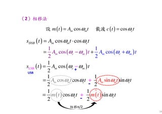 24
1 1
cos ssco ins in
2 2
m c cmm mt A tA t tωωω ω+=
( ) cosm mm t A tω=設
( ) cos cosDSB m m cs t A t tω ω= ⋅
( ) ( )LSB
1
cos
2
m c ms t A tω ω−=
( ) ( )
1 1
cos sin
2 2
c ct tm tm t ω ω
∧
+=
( ) ( )
1
cos c
2
1
os
2
m c m m c mA tA tω ω ω ω= + +−
（（（（2））））相移法
( ) cos cc t tω=載波
USB
+
-
-
相移π/2
 