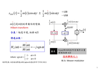 25
1 0
where sgn
1 0
ω
ω
ω
>
= 
− <
，
，
傳遞函數傳遞函數傳遞函數傳遞函數：：：：
( )
( ) sgn
( )
h
M
H j
M
ω
ω ω
ω
∧
= = −
( )
1
2
m t
( )SSBs t
⊗cos ctω
⊗
±
( )
1
2
m t
∧
( )
1
sin
2
cm t tω
∧
( )
1
cos
2
cm t tω
( )hH ω / 2π−
( )m t
∧
是m(t)的希爾伯特變換
Hilbert transform
含義含義含義含義：：：：幅度不變, 相移 π/2
技術難點之二技術難點之二技術難點之二技術難點之二
( ) ( ) ( )
1 1
cos sin
2 2
SSB c cs t m t t m t tω ω
∧
= ±
＋LSB
－USB
物理意義: m(t)通過傳遞函數-jsgnω的濾波器即可得到 ˆ ( )m t
要求要求要求要求
Hh(ω)對m(t)的所有頻率分量
精確相移 π/2
解決: Weaver modulator
 
