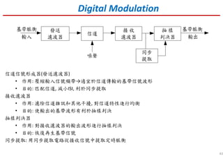 43
Digital Modulation
信道信號形成器(發送濾波器)
• 作用: 壓縮輸入信號頻帶→適宜於信道傳輸的基帶信號波形
• 目的: 匹配信道, 減小ISI, 利於同步提取
接收濾波器
• 作用: 濾除信道雜訊和其他干擾, 對信道特性進行均衡
• 目的: 使輸出的基帶波形有利於抽樣判決
抽樣判決器
• 作用: 對接收濾波器的輸出波形進行抽樣判決
• 目的: 恢復再生基帶信號
同步提取: 用同步提取電路從接收信號中提取定時脈衝
 