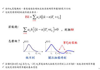 50
( )h t
0t 0sT t+
( )h t
0t 02 sT t+0sT t+
[ ]0(ISI )n s
n k
a h k n T t
≠
= − +∑
( ) 0+ =0n s
n k
a h k n T t
≠
−  ∑
若能使若能使若能使若能使:
, 則無則無則無則無ISI
怎麼做怎麼做怎麼做怎麼做？？？？
做不到做不到做不到做不到 關注抽樣時刻關注抽樣時刻關注抽樣時刻關注抽樣時刻
等等等等Ts的零的零的零的零點點點點
由於an是隨機的，要想通過各項相互抵消使碼間串擾為0是不行的
這就需要對h(t)的波形提出要求。
若讓h [(k-n)Ts +t0] 在Ts+ t0 、2Ts +t0等後面碼元抽樣判決時刻上正好為0，就能消除碼間串擾
這就是消除碼間串擾的基本思想
 