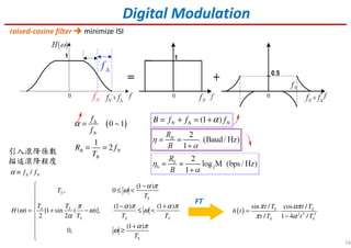 54
Digital Modulation
raised-cosine filter minimize ISI
(1 )
, 0
(1 ) (1 )
( ) [1 sin ( )],
2 2
(1 )
0,
S
S
S S
S S S
S
T
T
T T
H
T T T
T
α π
ω
π α π α π
ω ω ω
α
α π
ω
 −
≤ <

 − +
= + − ≤ <

 +
≥

( ) 2 2 2
sin / cos /
/ 1 4 /
S S
S S
t T t T
h t
t T t T
π απ
π α
= ⋅
−
FT
/ Nf fα ∆≡
引入滾降係數
描述滾降程度
( )0 ~1
1
2
N
B N
B
f
f
R f
T
α ∆
=
= =
(1 )N NB f f fα∆= + = +
 