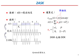 60
運算式運算式運算式運算式：：：：
2ASK 也稱 OOK
單極性單極性單極性單極性
2ASK ( ) ( )cos
( ) ( )
1,
0, 1
n
n
c
s
n
e t s t t
s t ga n
P
a
t T
P
ω=
= −
+
= 
−
∑
（ ）
原理原理原理原理：：：：
波形波形波形波形：：：：
s(t)→載波幅度
2ASK
受noise影響很大
 