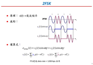 61
原理原理原理原理：：：：
波形波形波形波形：：：：
運算式運算式運算式運算式：：：：
s(t)→載波頻率
2FSK 1 1 2 2( ) ( )cos ( )cose t s t t s t tω ω= +
( )1 ( )s
n
ns t g t nTa= −∑ ( )2 ( )s
n
ns t g t nTa= −∑
2FSK
ITU建議 data rate < 1200 bps 採用
 