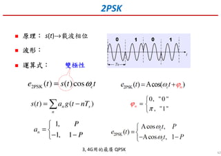 62
原理原理原理原理：：：：
波形波形波形波形：：：：
運算式運算式運算式運算式：：：：
1,
1, 1
n
P
a
P

= 
− −
0, "0"
, "1"
n
π
ϕ

= 

雙極性雙極性雙極性雙極性
s(t)→載波相位
∑ −=
n
sn nTtgats )()(
2PSK ( ) ( )cos ce t s t tω=
2PSK
3, 4G用的最廣 QPSK
 