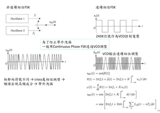 68
為了防止帶外洩漏
一般用Continuous Phase FSK透過VCO調製
非連續相位FSK 連續相位FSK
相鄰兩符號不同 → cross處相位跳變 →
頻譜出現高頻成分 → 帶外洩漏
2ASK信號作為VCO控制電壓
VCO輸出連續相位調製
 