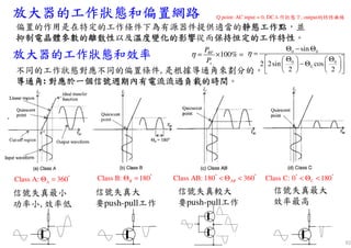 放大器的工作狀態和偏置網路放大器的工作狀態和偏置網路放大器的工作狀態和偏置網路放大器的工作狀態和偏置網路
放大器的工作狀態和效率放大器的工作狀態和效率放大器的工作狀態和效率放大器的工作狀態和效率
偏置的作用是在特定的工作條件下為有源器件提供適當的靜態工作點靜態工作點靜態工作點靜態工作點，並
抑制電晶體參數的離散性抑制電晶體參數的離散性抑制電晶體參數的離散性抑制電晶體參數的離散性以及溫度變化的影響溫度變化的影響溫度變化的影響溫度變化的影響從而保持恒定的工作特性保持恒定的工作特性保持恒定的工作特性保持恒定的工作特性。
信號失真較大
要push-pull工作
信號失真最大
效率最高
信號失真大
要push-pull工作
信號失真最小
功率小, 效率低
不同的工作狀態對應不同的偏置條件, 是根據導通角來劃分的。
導通角導通角導通角導通角: 對應於一個信號週期內有電流流過負載的時間對應於一個信號週期內有電流流過負載的時間對應於一個信號週期內有電流流過負載的時間對應於一個信號週期內有電流流過負載的時間。
Class A: 360A
°
Θ = Class B: 180B
°
Θ = Class AB: 180 360AB
° °
< Θ < Class C: 0 180C
° °
< Θ <
100%RF
s
P
P
η = × =
0 0
0 0
0
sin
2 2sin cos
2 2
η
Θ − Θ
=
 Θ Θ    
− Θ    
    
Q point: AC input = 0, DC工作狀態下, output的特性曲線
92
 