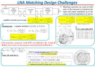 LNA Matching Design Challenges
Matching networks are used on both
sides of the transistor to transform the
input and output impedance Z0 to the
source and load impedances ZS and ZL.
1.
GS GL const. gain circle
2.
Const. NF circle for GS
3.
LNA matching conclusion: ZS按照NF circle調到最小圈, 不過也要
兼顧GS Gain circle; ZL就conjugate matching用把Gain調到最大.
97
 