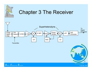Wireless Communications & Spread Spectrum Design | PDF
