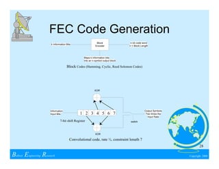 Wireless Communications & Spread Spectrum Design | PDF