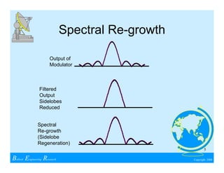 Wireless Communications & Spread Spectrum Design | PDF