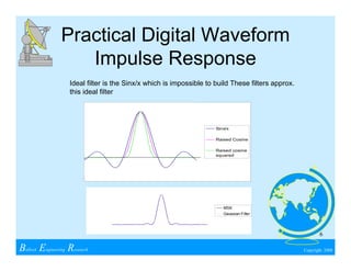 Wireless Communications & Spread Spectrum Design | PDF