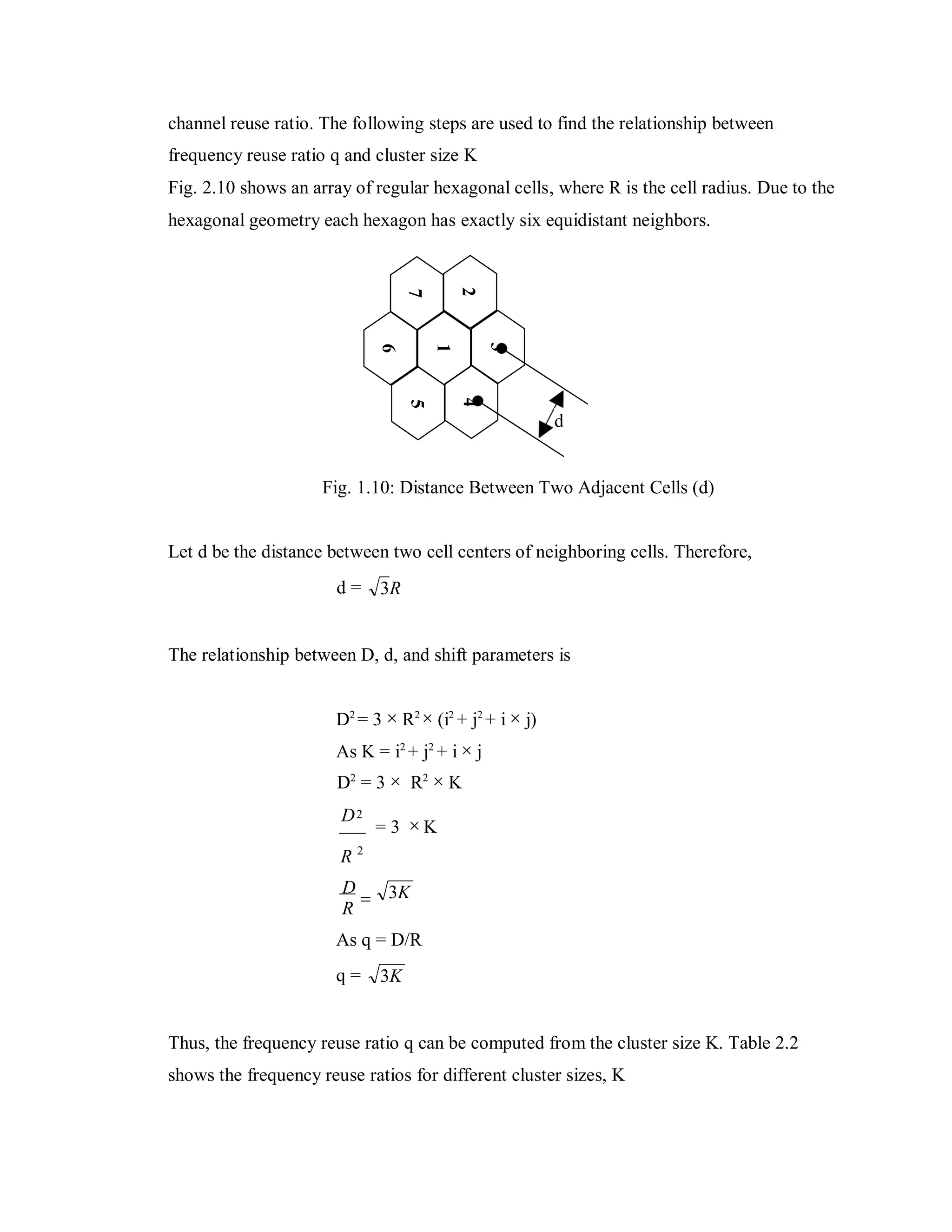 Wireless Communication Notes pdf Wireless communication notes pdf