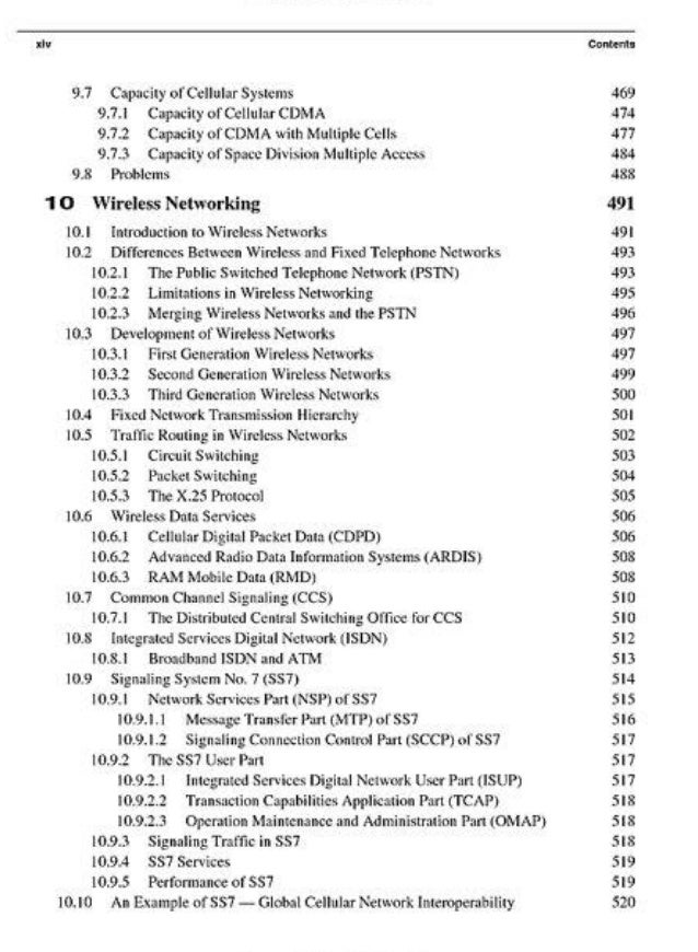 pet sitting templates free
