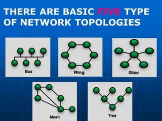 Wireless communications