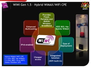 WiWi Gen 1.5 – Hybrid WiMAX/WiFi CPE
Provides
Fixed,
Portable and
Mobile
Wireless
Broadband
IEEE 802.16e
Mobile WiMAX
Ease of
Deployment
Integrated
Solution
(WiFi built-in)
Cheaper
access
IPv6-enabled
Enhanced
Multicasting
Hybrid WiMAX/WiFi CPE
2.3 GHz (802.16e WiMAX)
2.4 GHz (802.11b/g WiFi)
Indoor/Outdoor Unit
 